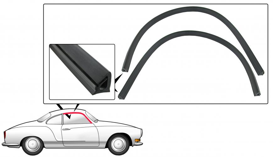 Uszczelki dach-szyba KG 67-71